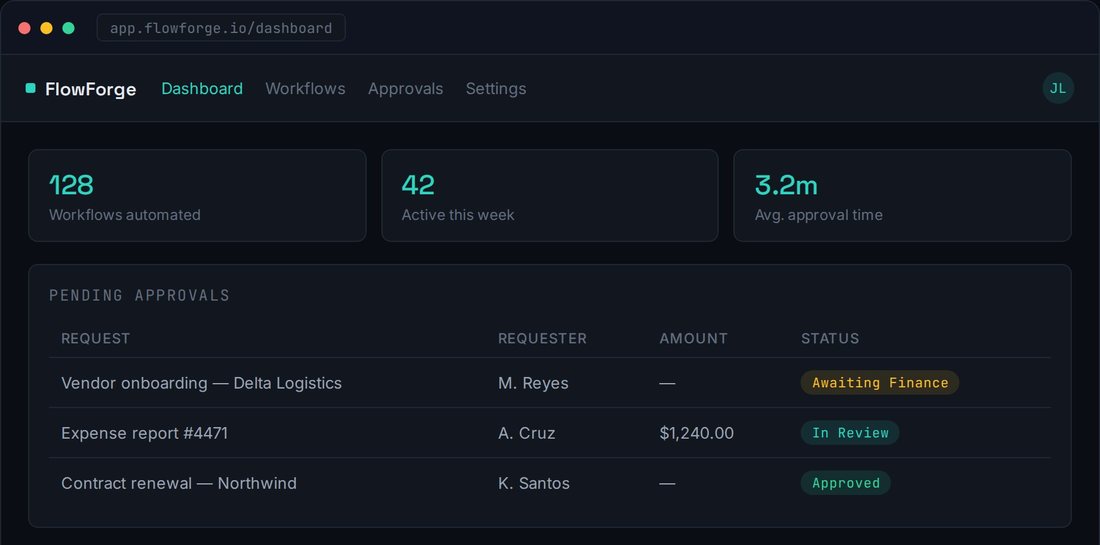 FlowForge workflow automation dashboard UI