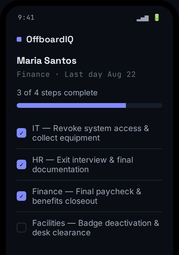 OffboardIQ offboarding checklist UI