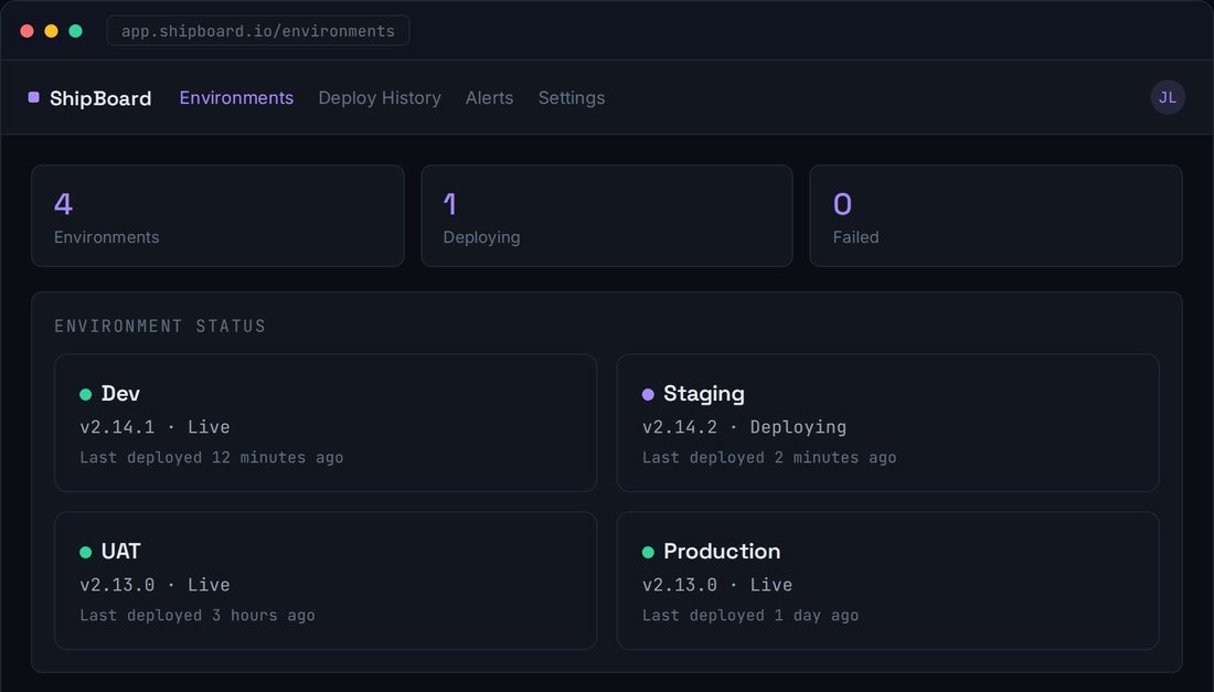 ShipBoard deployment status dashboard UI